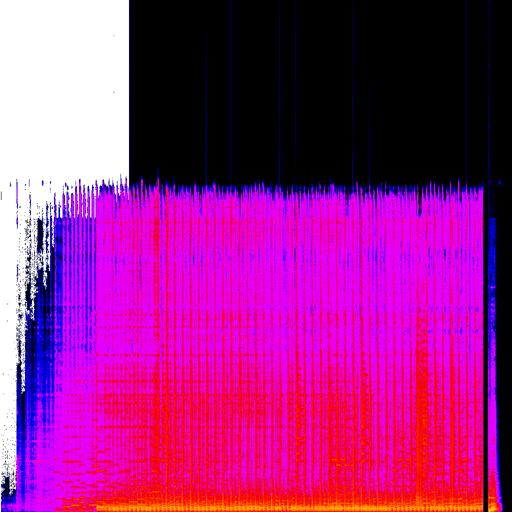 Spectrogram