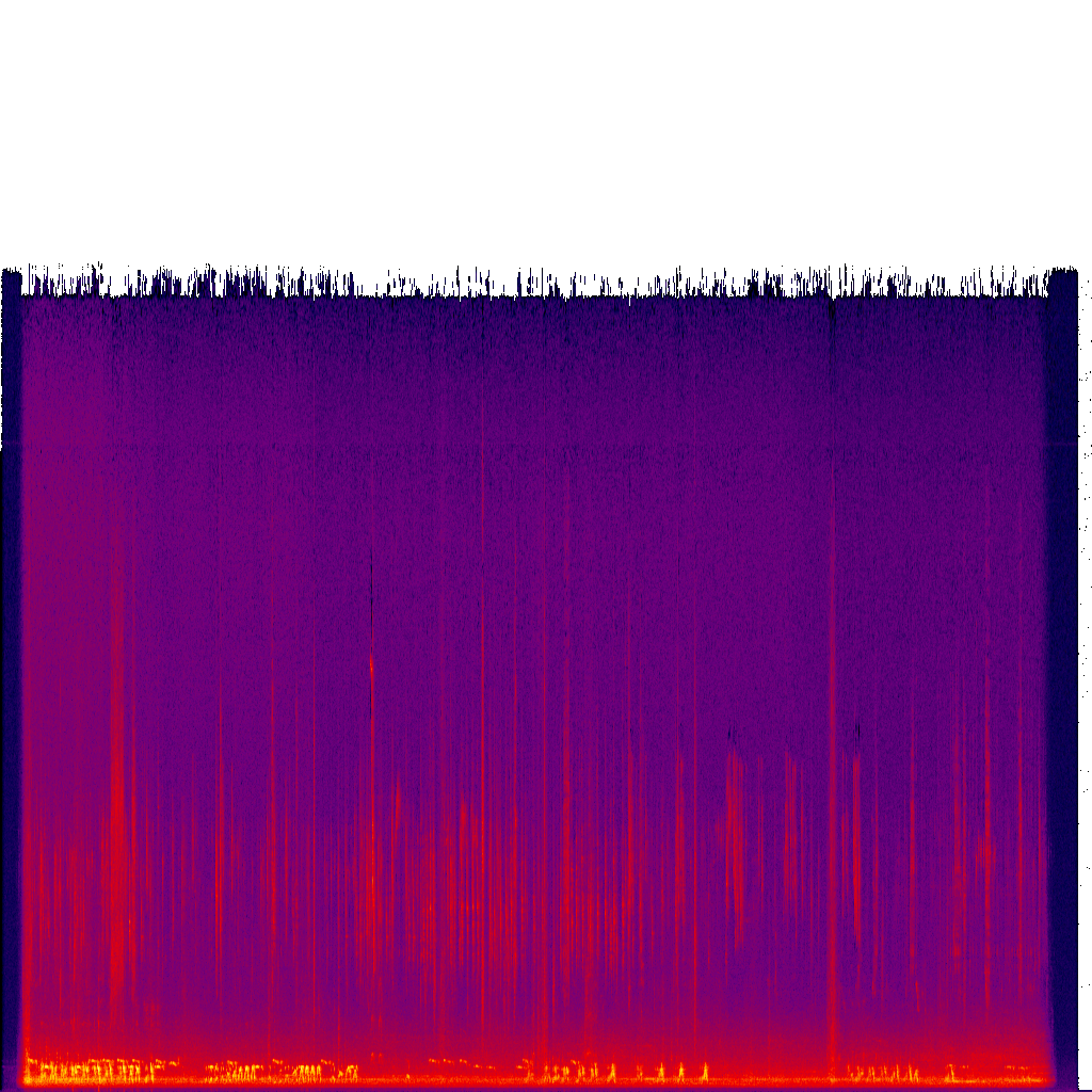 Spectrogram