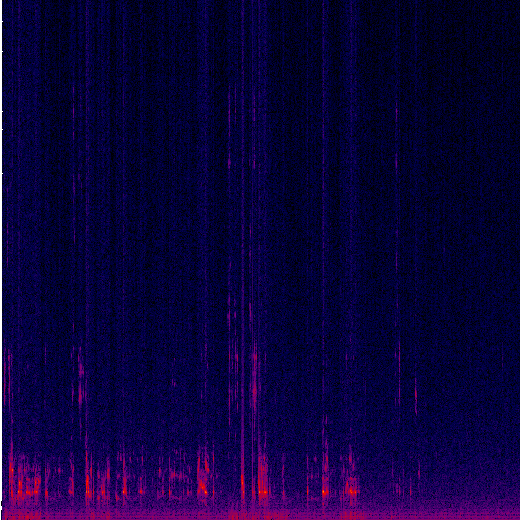 Spectrogram