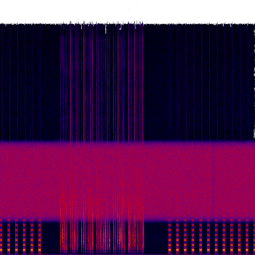 Spectrogram