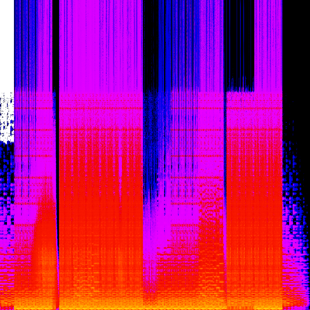 Spectrogram