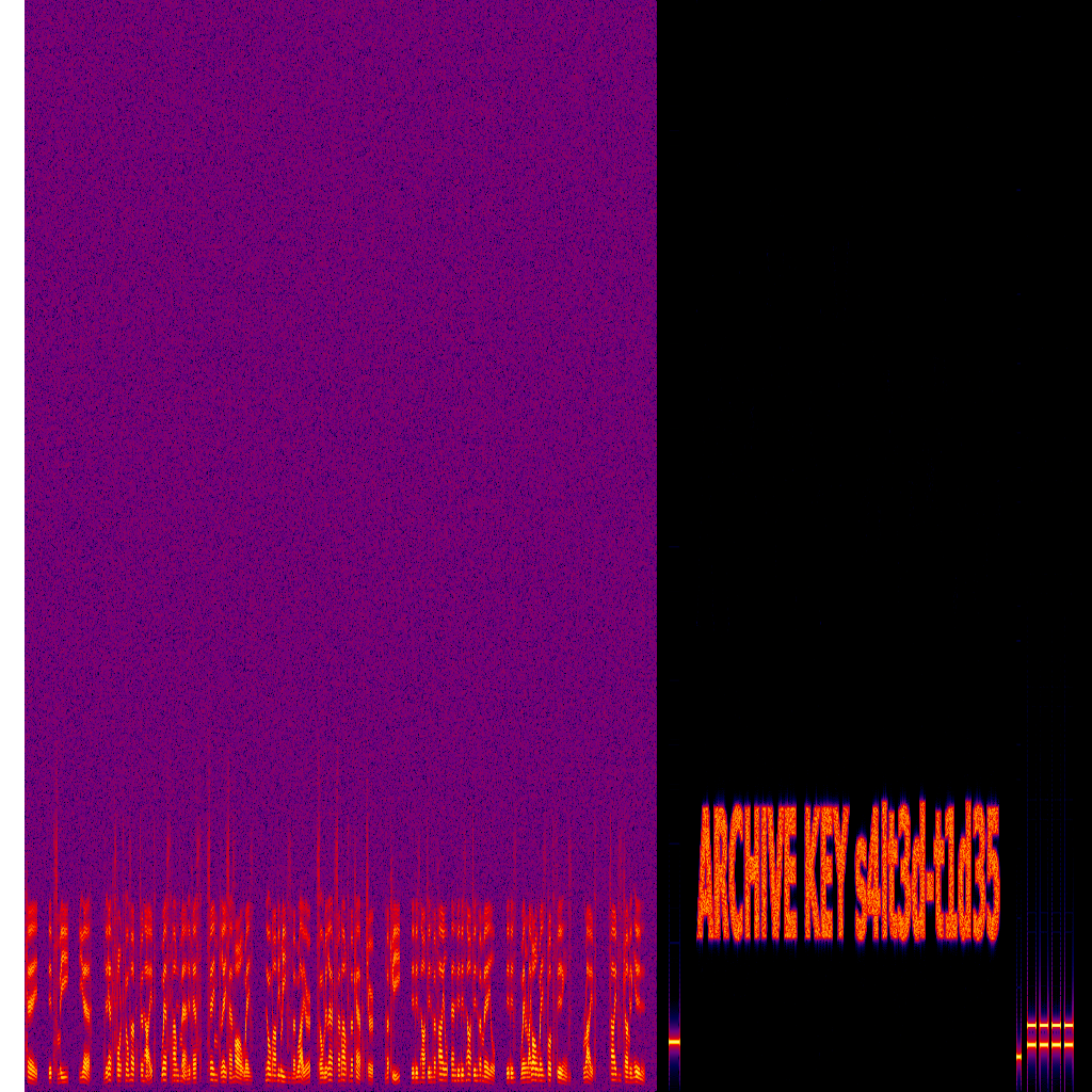 Spectrogram