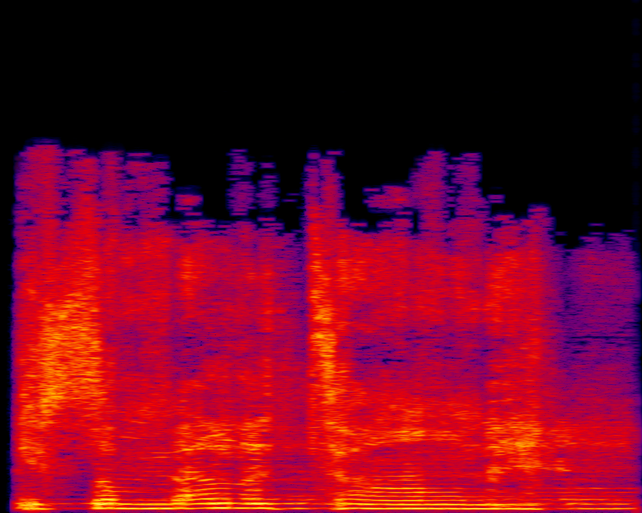 Spectrogram
