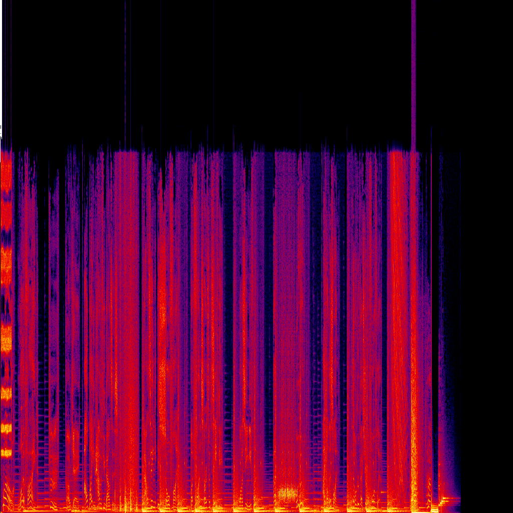 Spectrogram