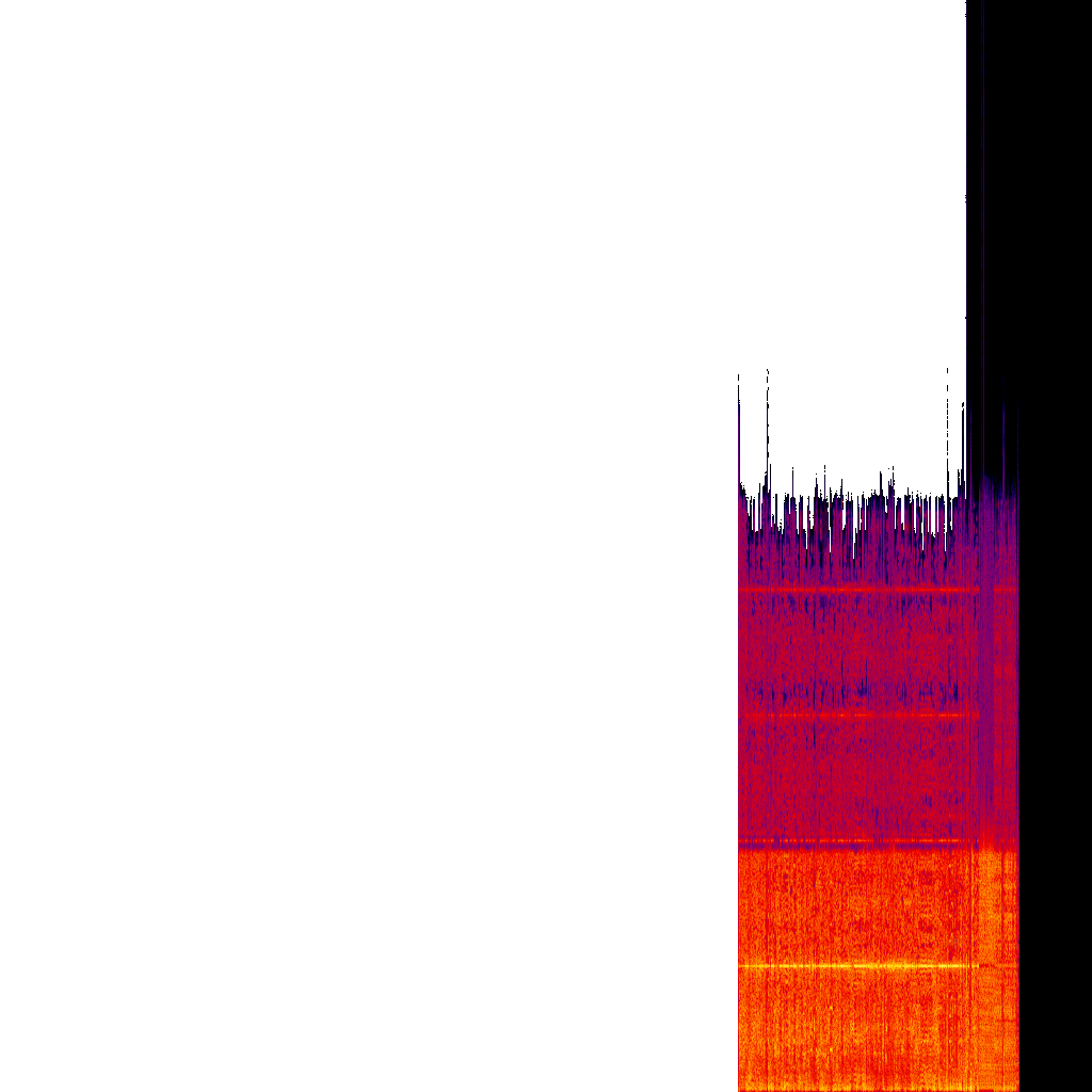 Spectrogram