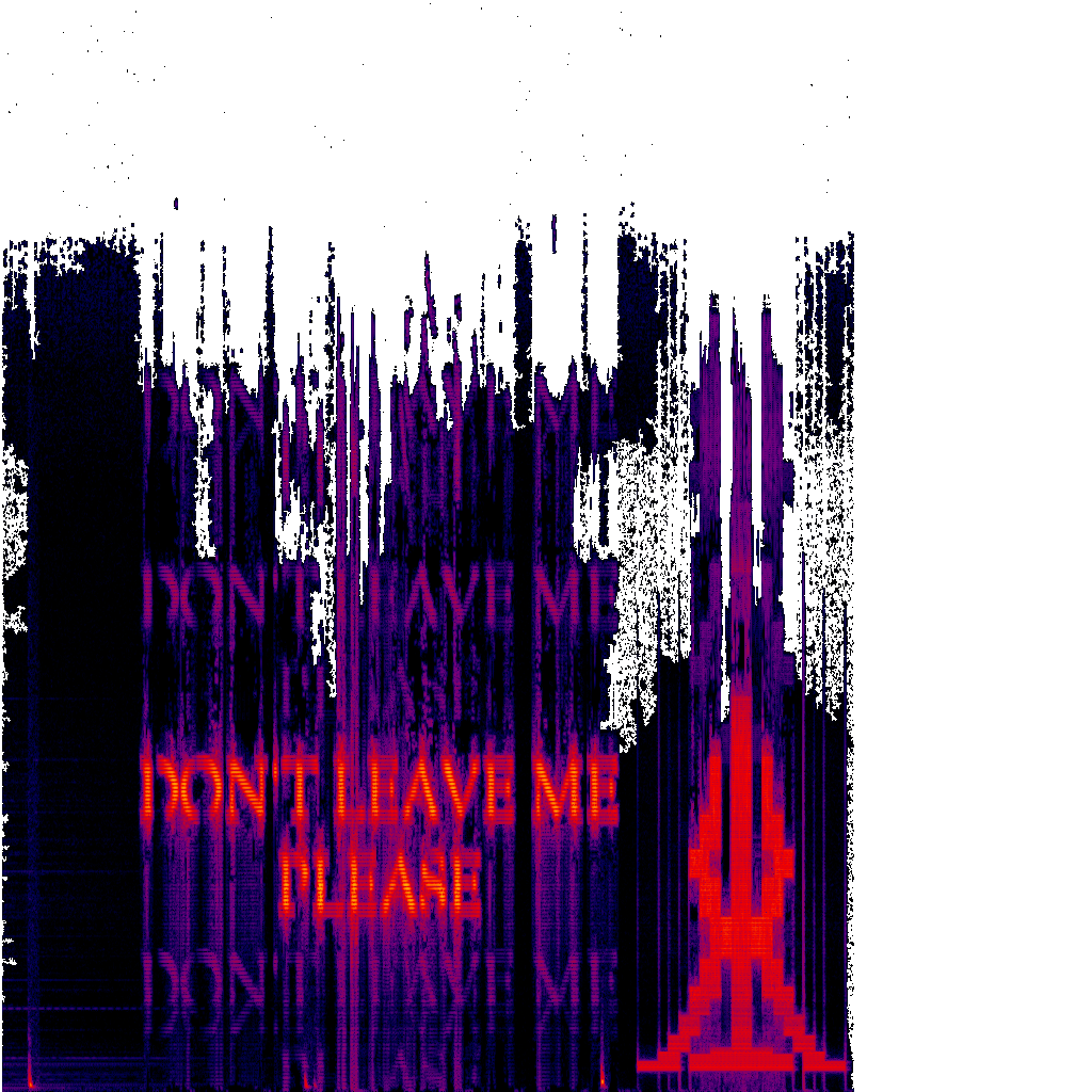 Spectrogram