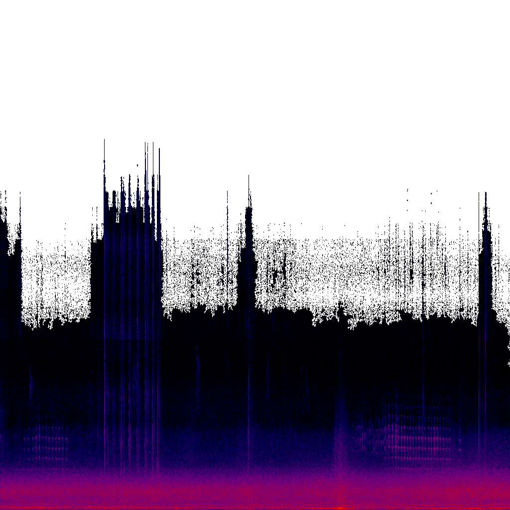 Spectrogram