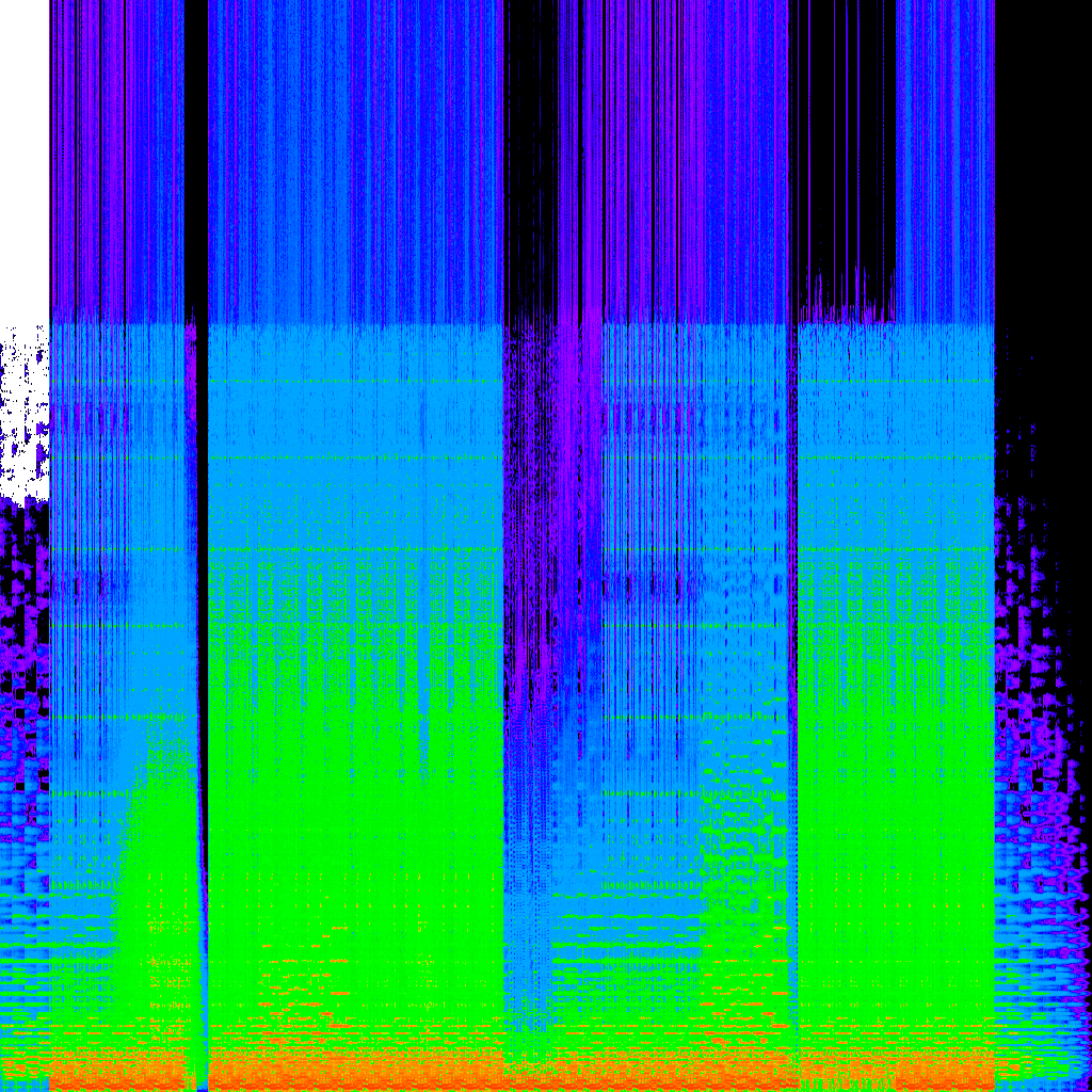 Spectrogram