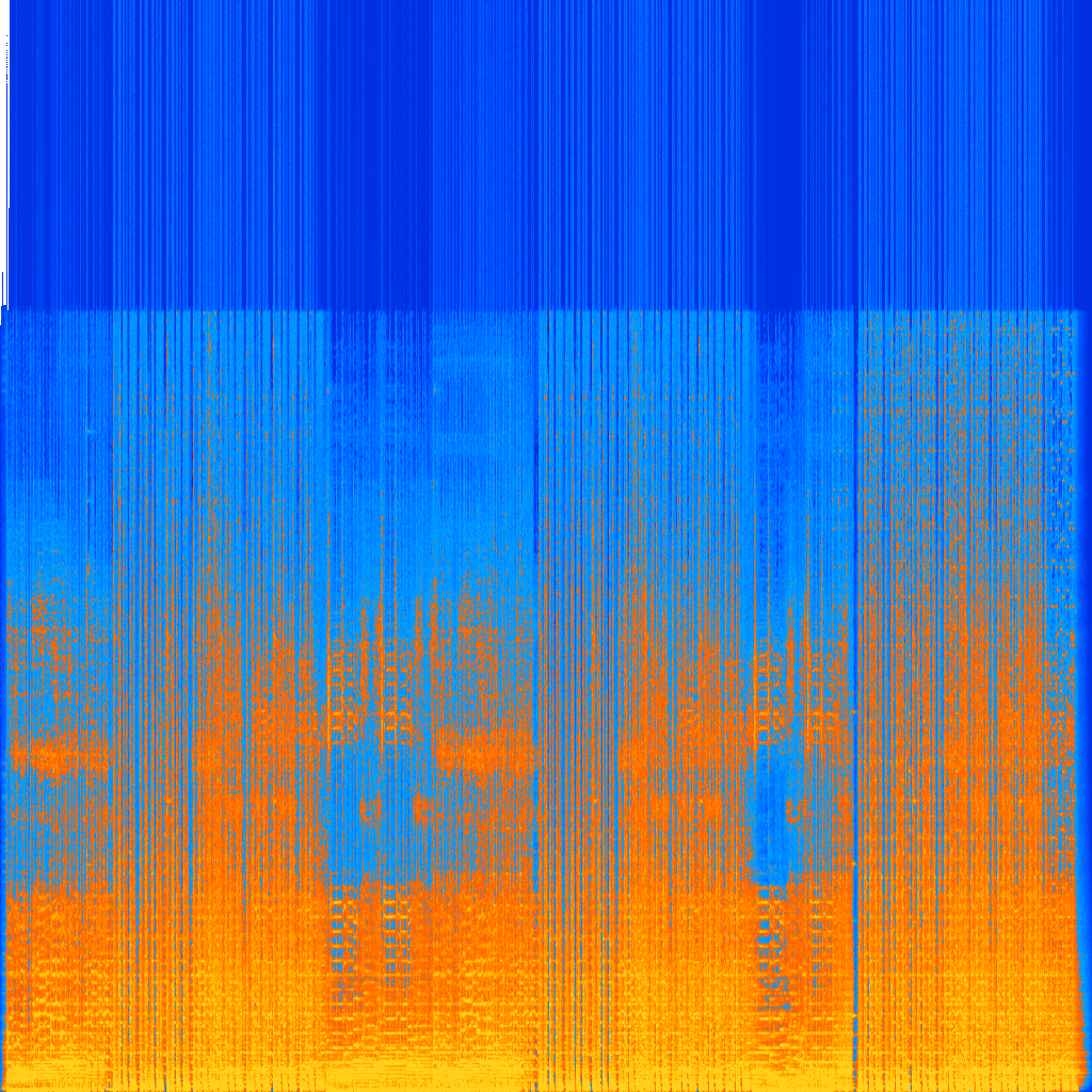 Spectrogram