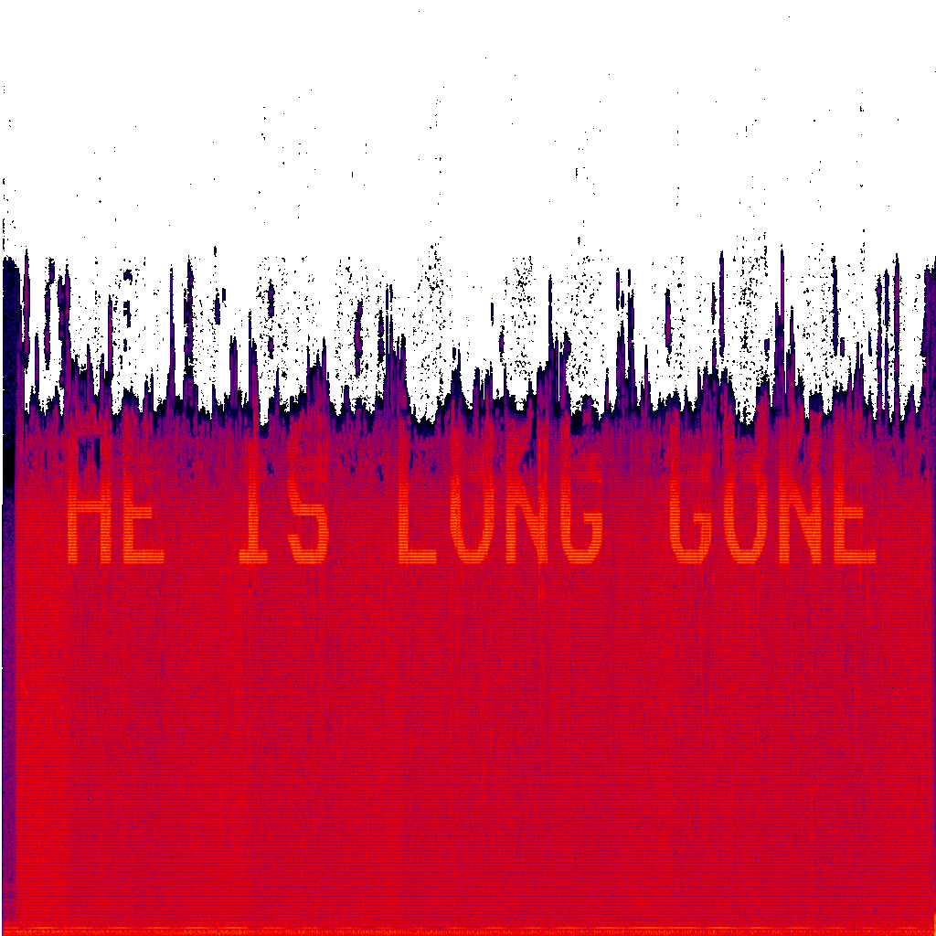 Spectrogram