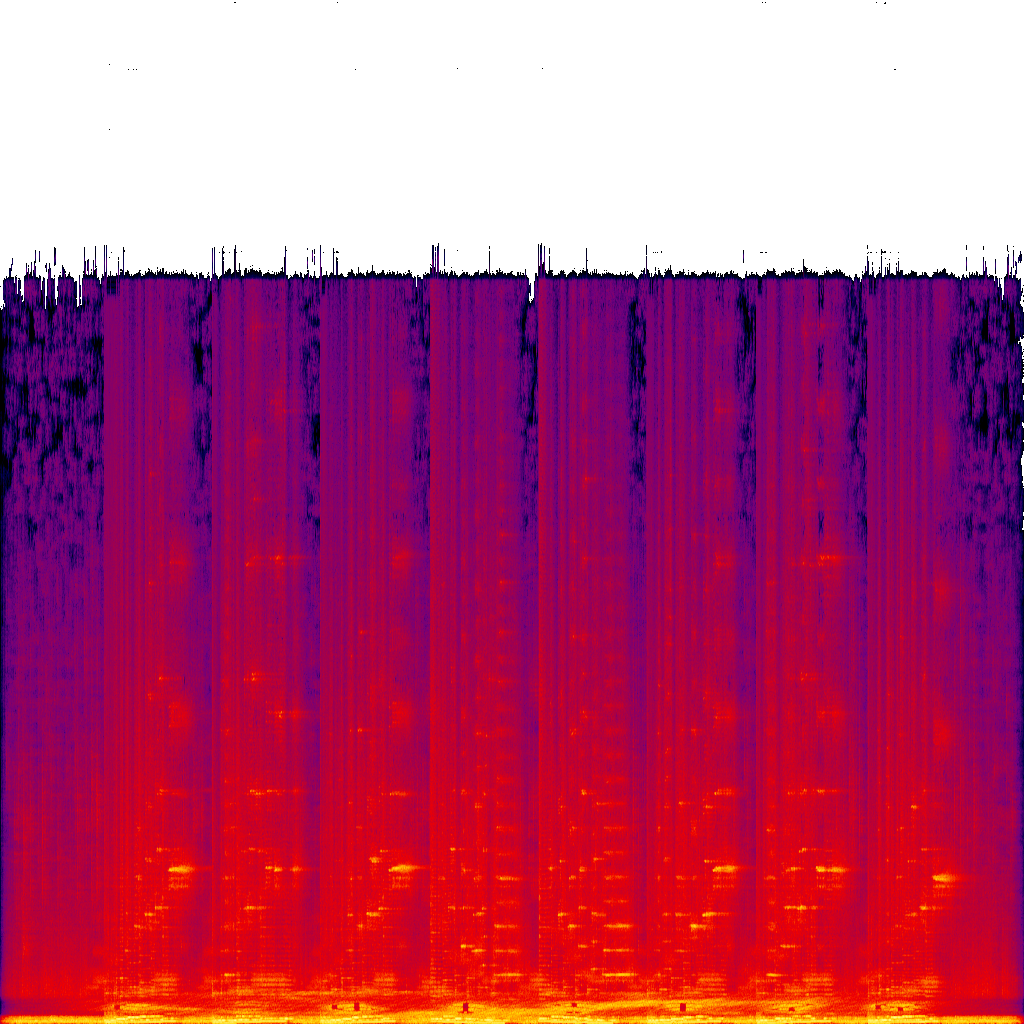 Spectrogram