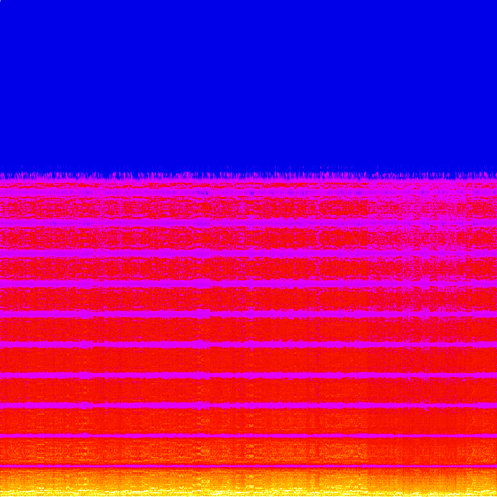 Spectrogram
