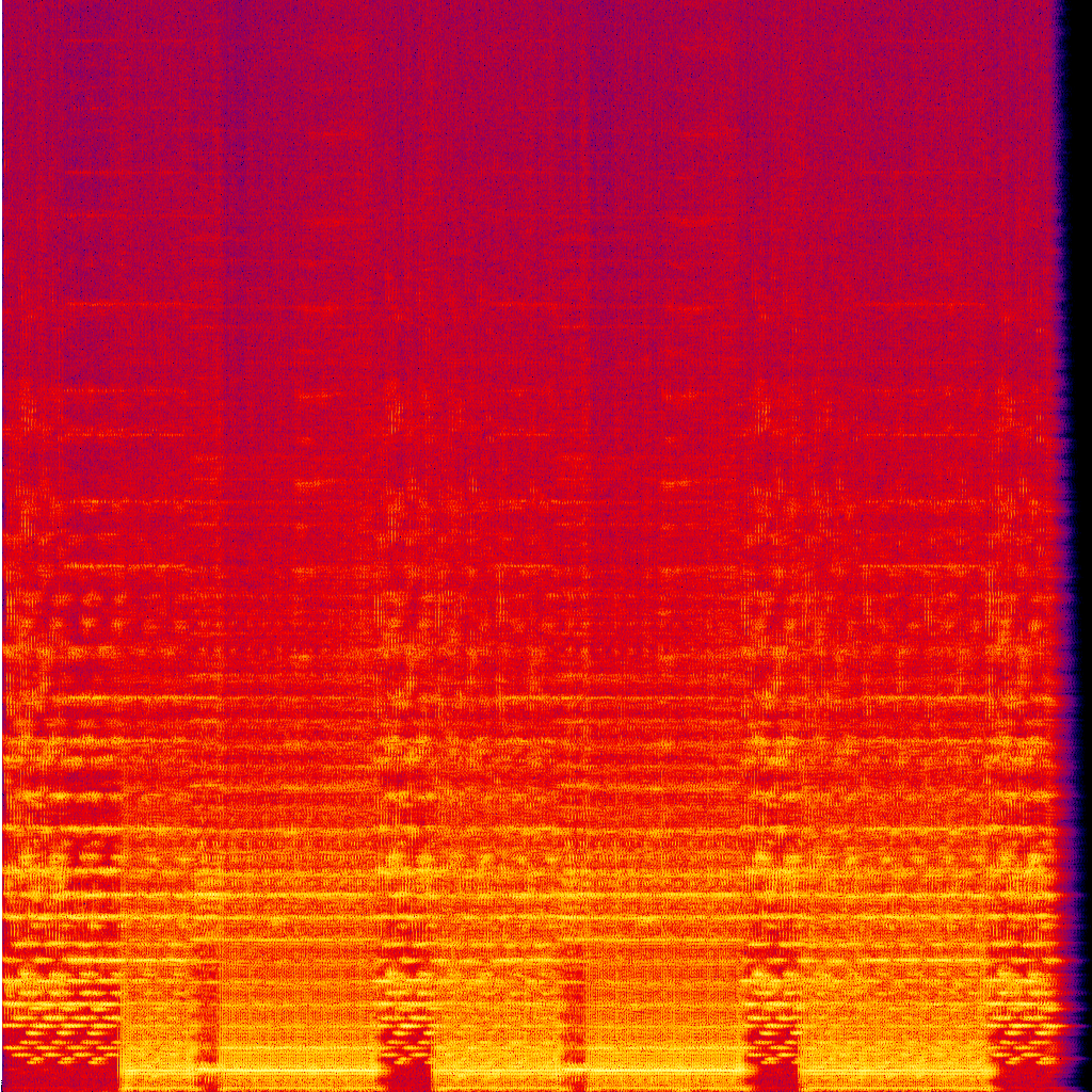 Spectrogram