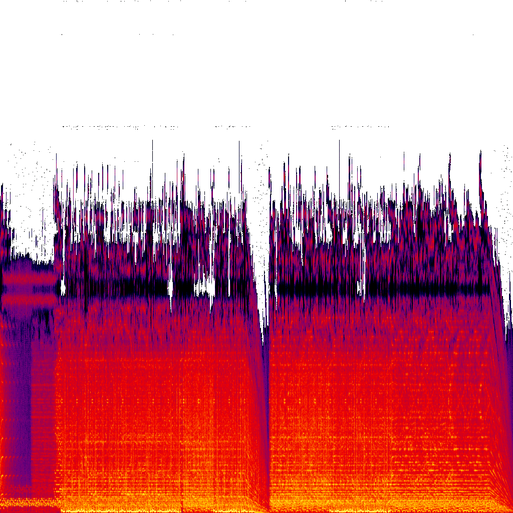 Spectrogram